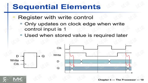 計(jì)算機(jī)結(jié)構(gòu)與組成 軟硬件接口第五版英文版PPT及講義資源解析